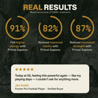 Ancestral Testosterone Booster